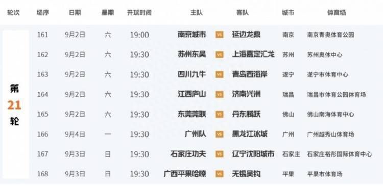 美剧顶级生活