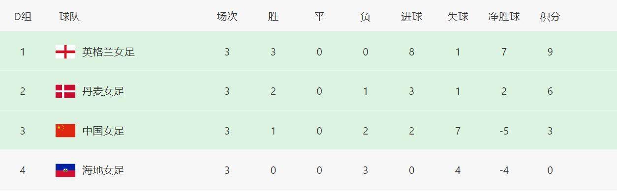 俄罗斯18xv在线观看