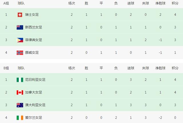 日韩免费观看网站