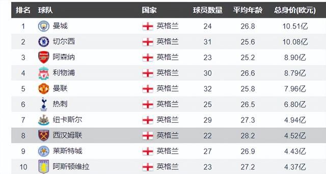 欧美2区