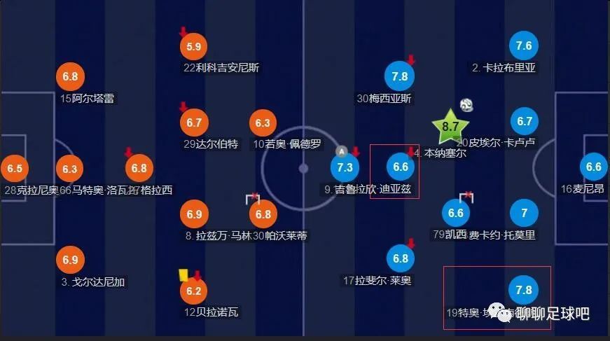 韩国风格服装表演