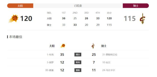 白夜追凶在线观看免费观看