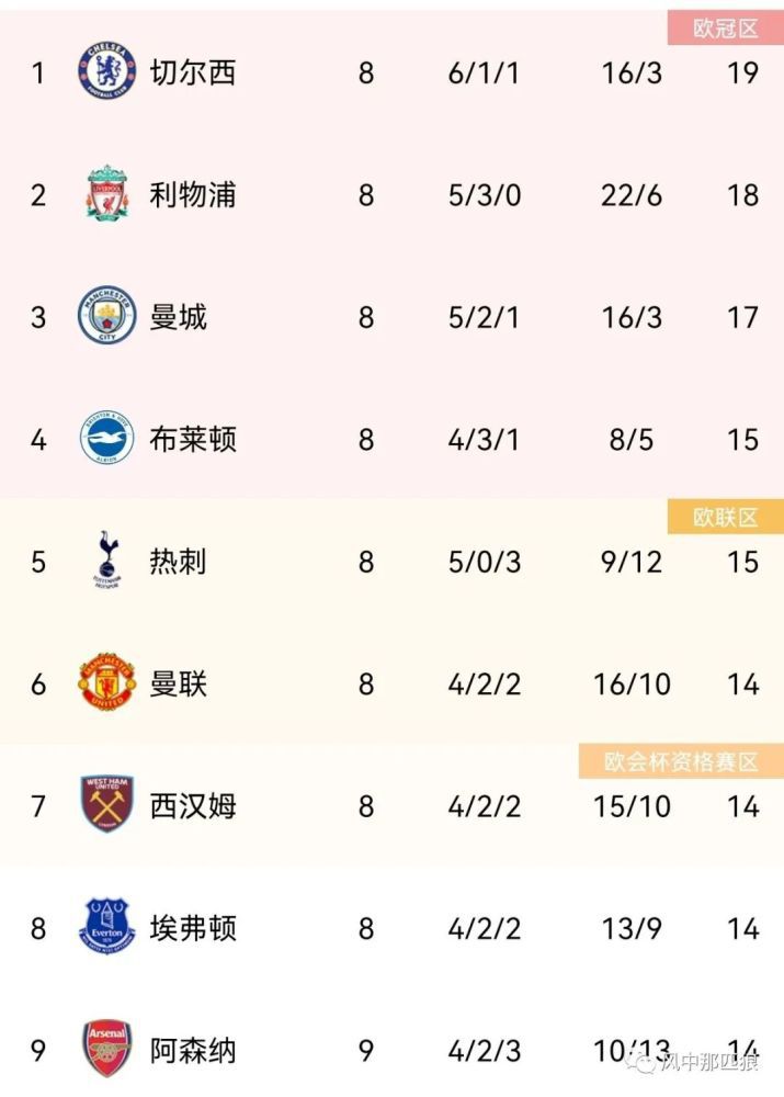 91精品欧美综合在线观看最新